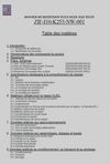 Dossier de def
